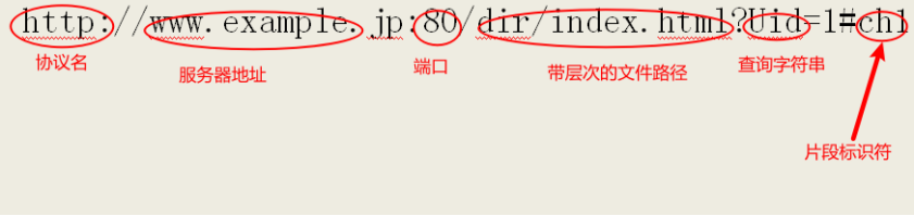 image-20210202191129372