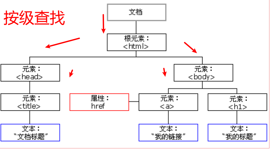 image-20210203134854247